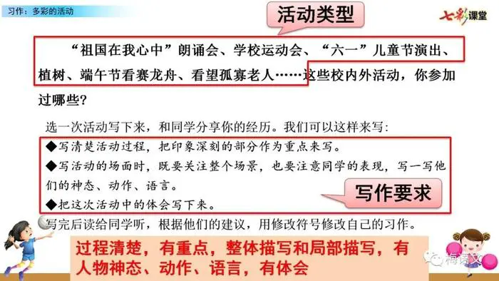 如何从篮球传说的故事中获得训练灵感_2