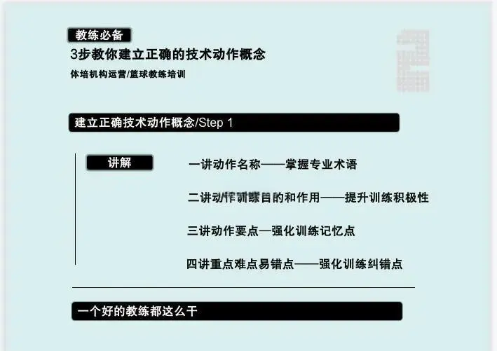 如何在篮球训练中有效应对压力?_0